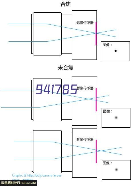 电动越野搬运车