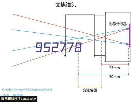 eMACP-W日本进口nikken数显镗头