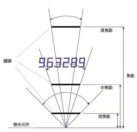 珠海国际赛车场