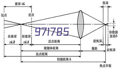 光斑_20230712_16891372200109500