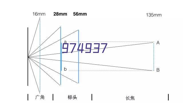 图片名称