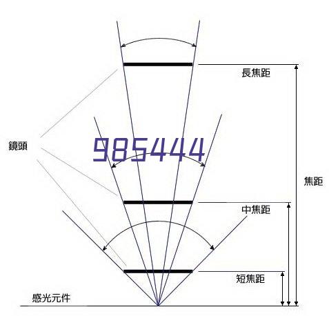 荣事达驾驶式洗地机D260